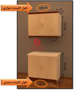 قیمت متری کابینت